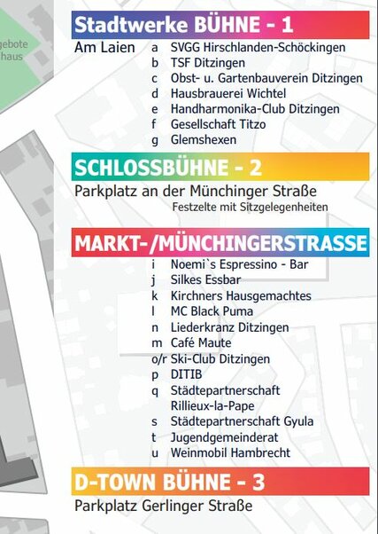 Übersichtsplan