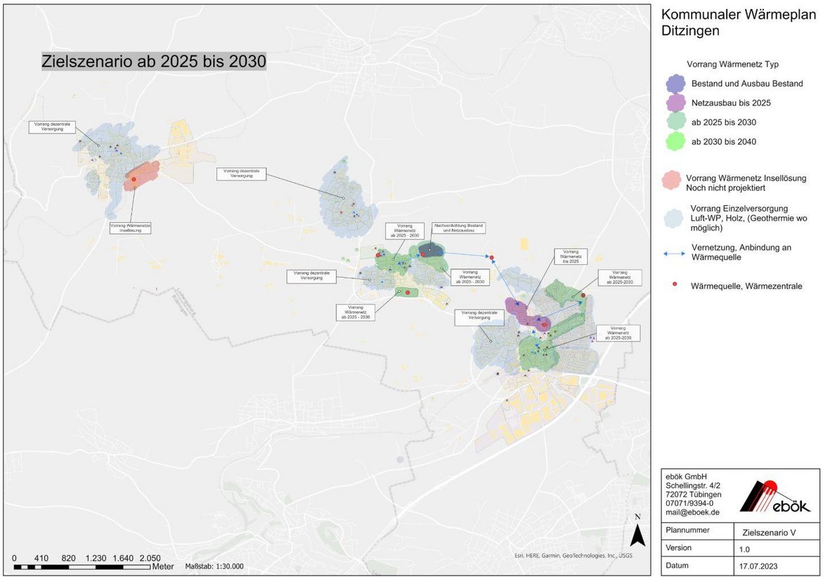 Zielszenario 2025 bis 2030