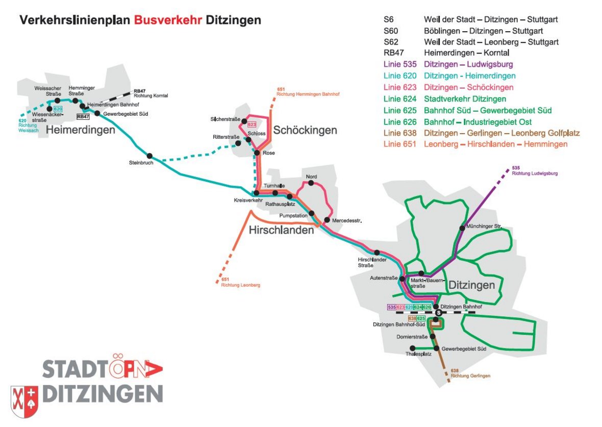 Verkehrslinienplan Busverkehr