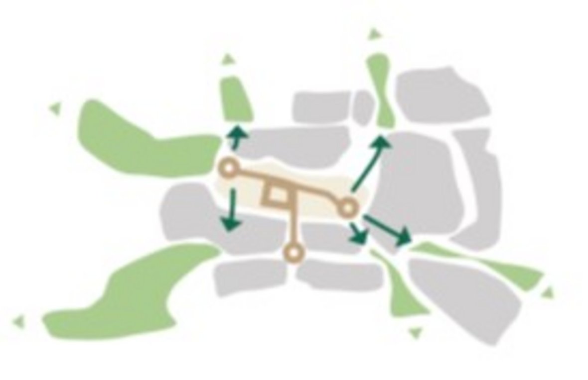 Schaubild Hirschlanden