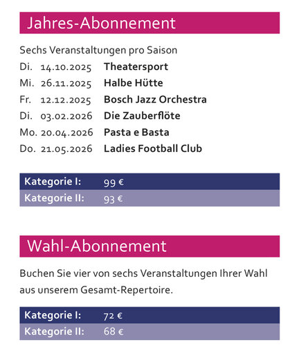 Übersicht - Kultur im Abo 