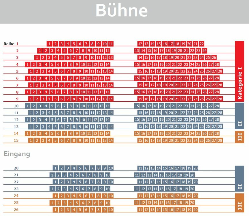 Sitzplan