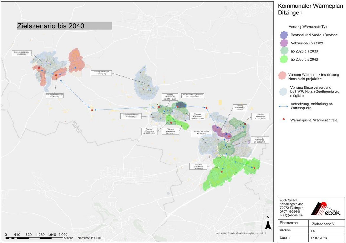 Zielszenario bis 2040